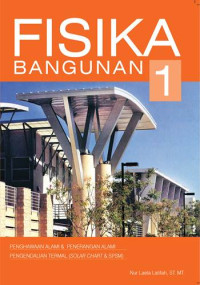 Fisika: Bangunan 1